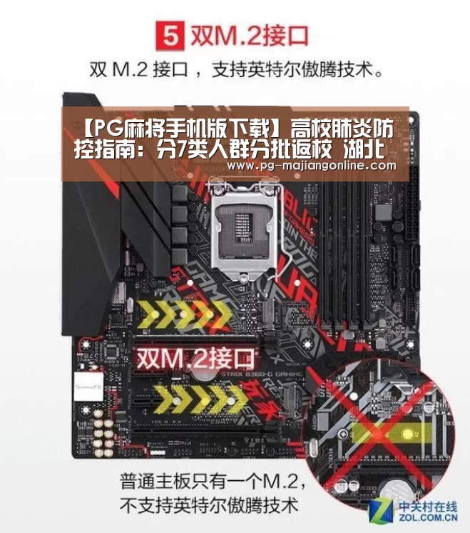 【PG麻将手机版下载】高校肺炎防控指南:分7类人群分批返校 湖北师生暂缓返校(图1) PG麻将登录入口